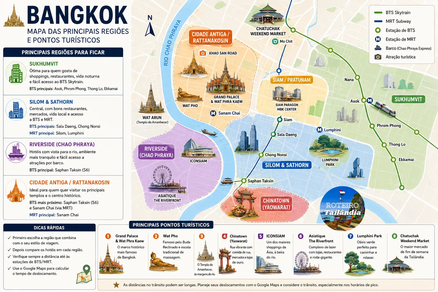 Mapa turístico de Bangkok com principais atrações e regiões